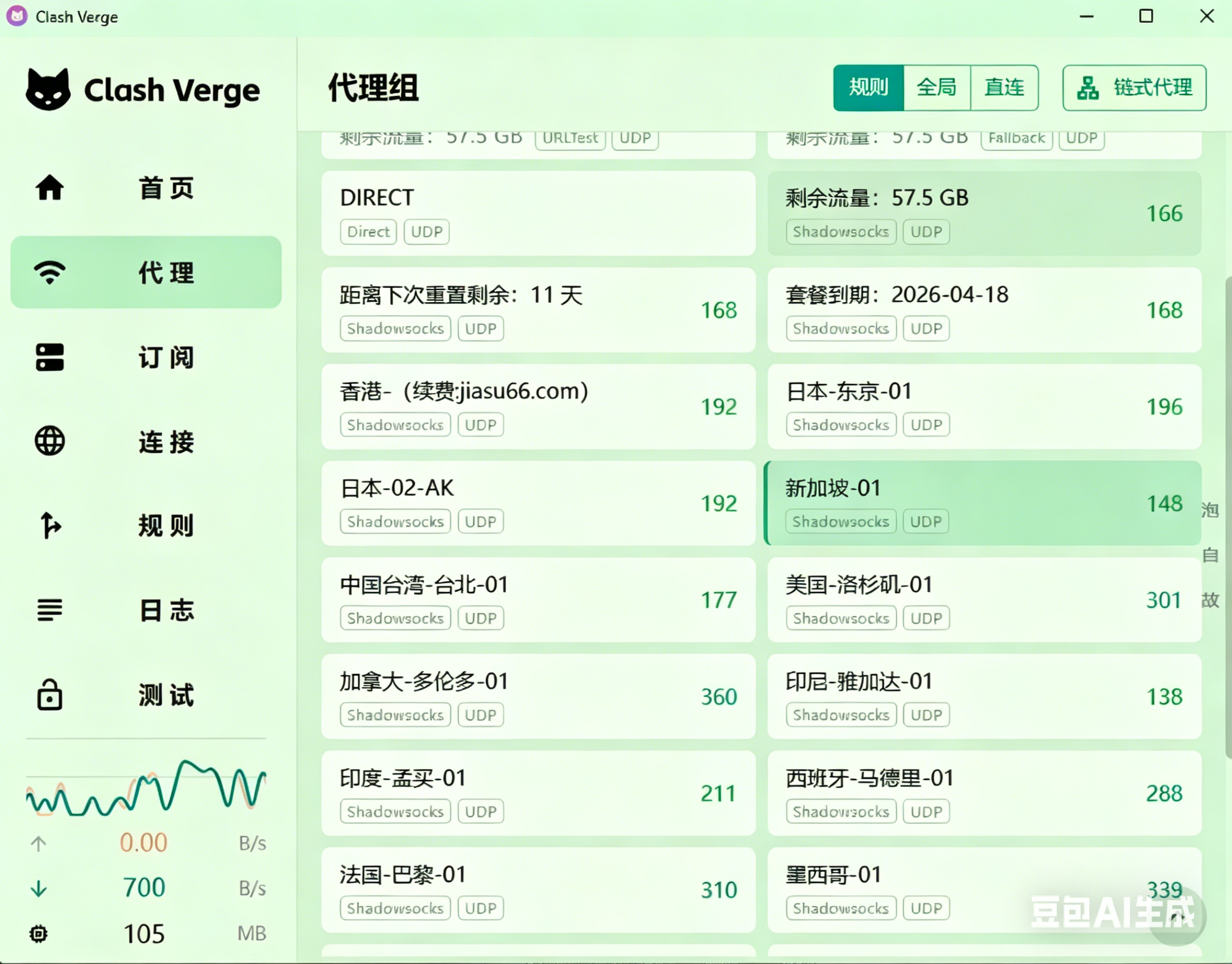 Clash 代理架构图